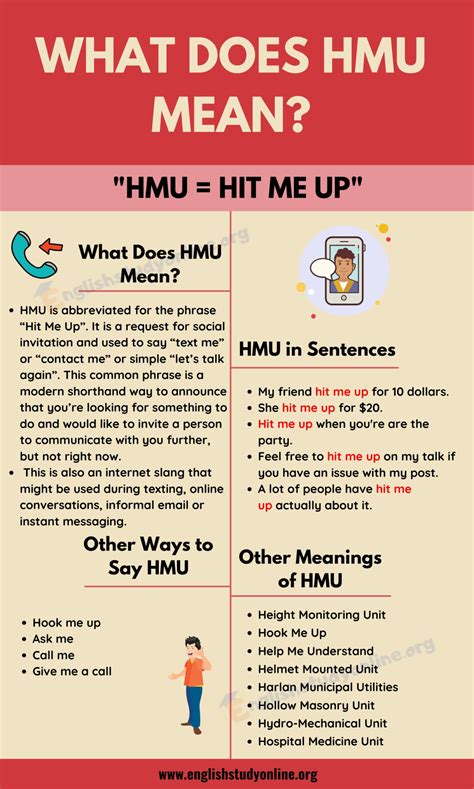 what does hmu mean texting